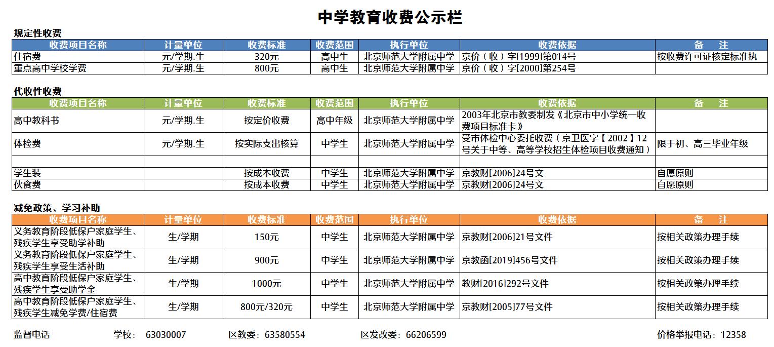 北京市西城区南新华街18号 007即