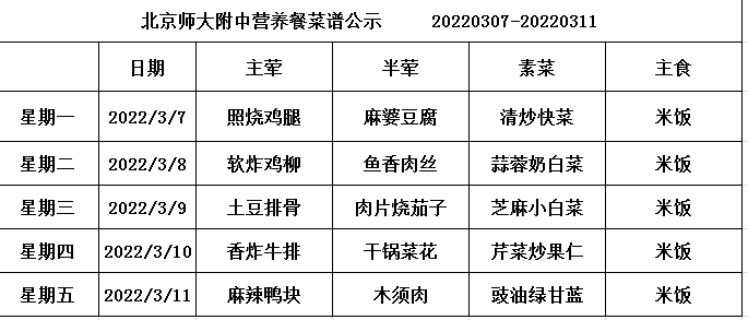 北京市西城区南新华街18号 007即