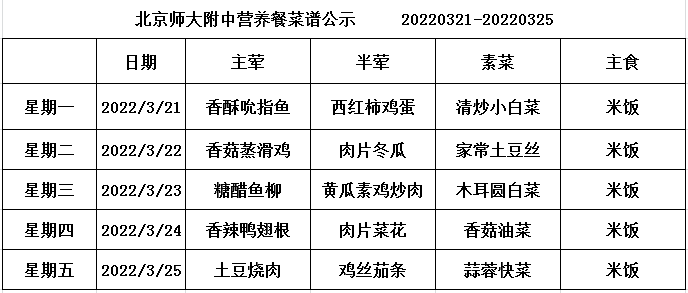 北京市西城区南新华街18号 007即